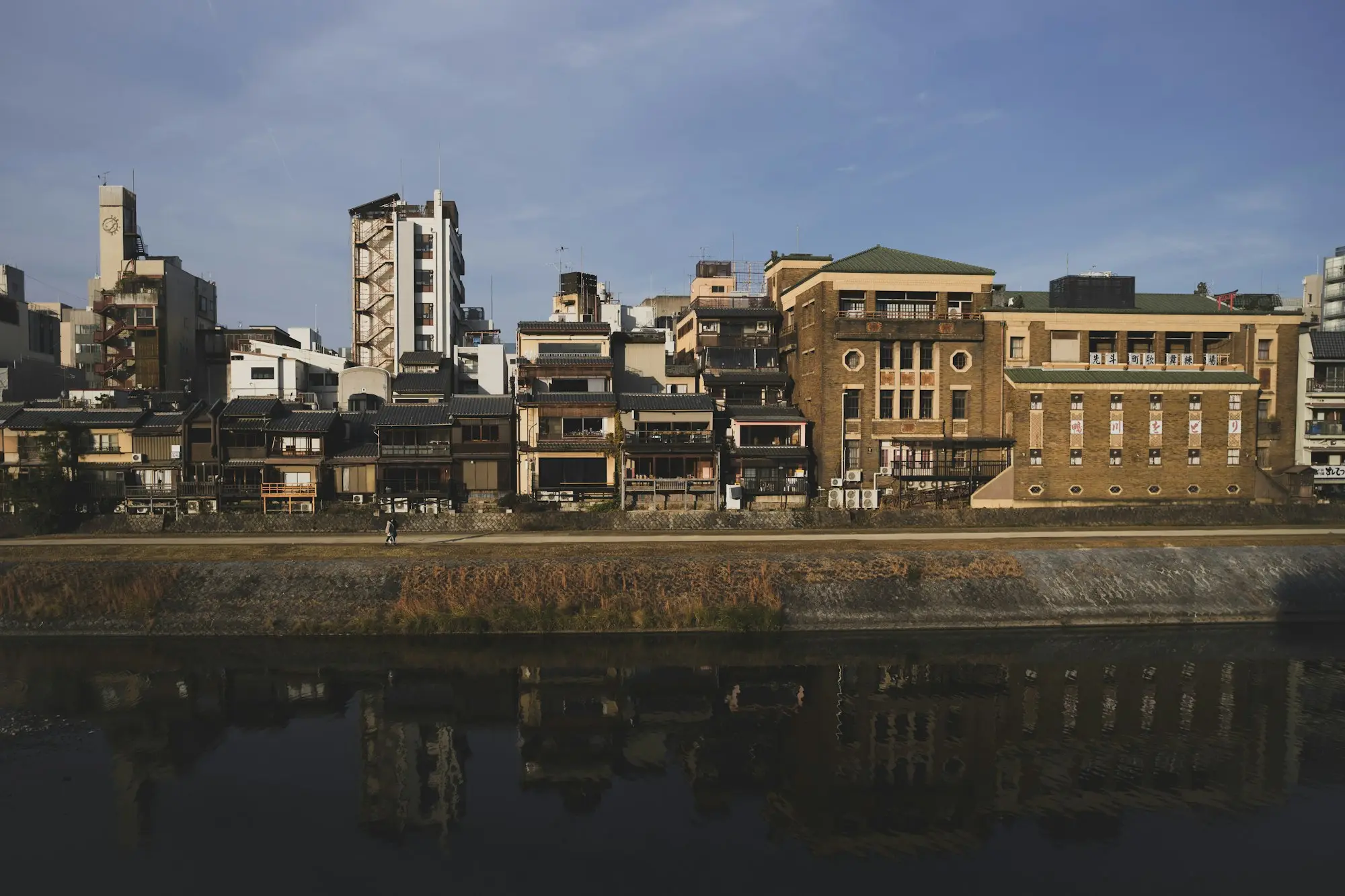 City buildings reflected in a river